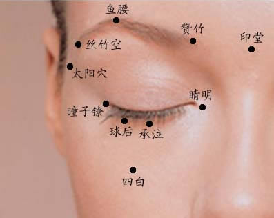 掐睛明穴 掐睛明穴