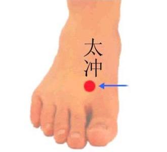 揉太冲穴 揉太冲穴
