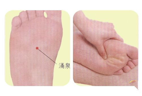 按涌泉穴 按涌泉穴
