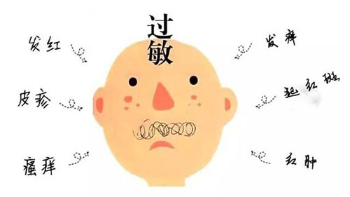 全医堂 全医堂