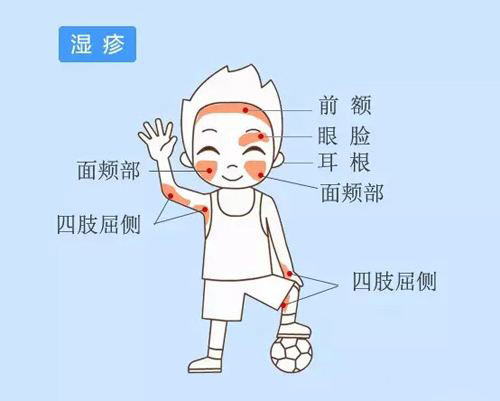 全医堂 全医堂