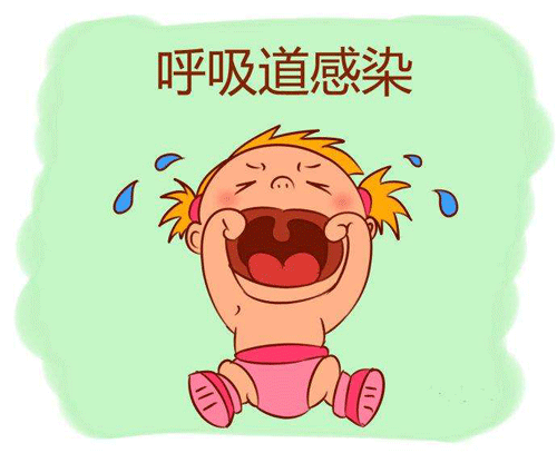 全医堂