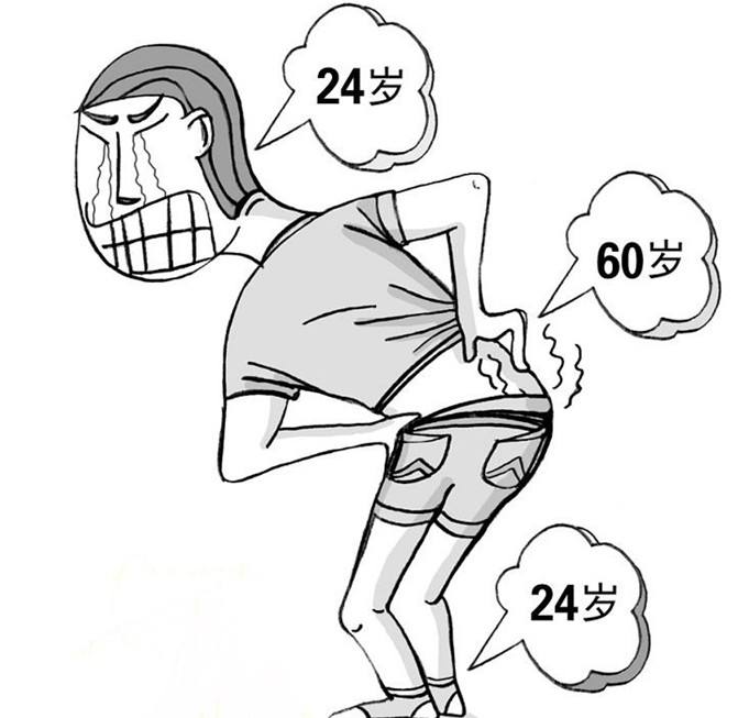 腰椎病,推拿养生,全医堂 腰椎病,推拿养生,全医堂