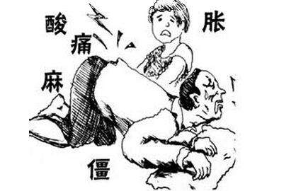 腰椎病,推拿养生,全医堂 腰椎病,推拿养生,全医堂