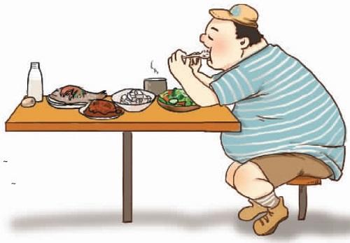 减肥,中医养生,全医堂 减肥,中医养生,全医堂