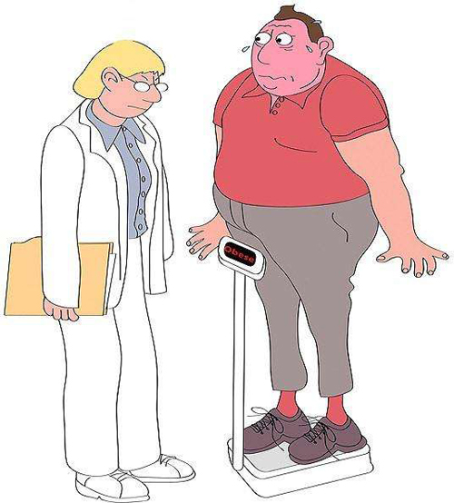 减肥,中医养生,全医堂 减肥,中医养生,全医堂