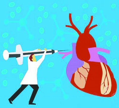 心血管疾病,中医养生,全医堂 心血管疾病,中医养生,全医堂