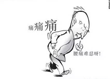 颈肩腰腿痛,全医堂,中医养生 颈肩腰腿痛,全医堂,中医养生